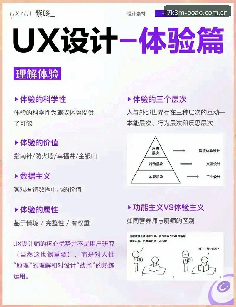 博奥7K3M官网深度评测：专业体育平台的技术架构与用户体验全面分析